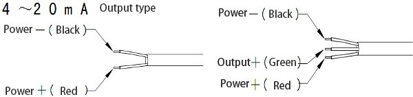 PT-988-Electrical-connection-01