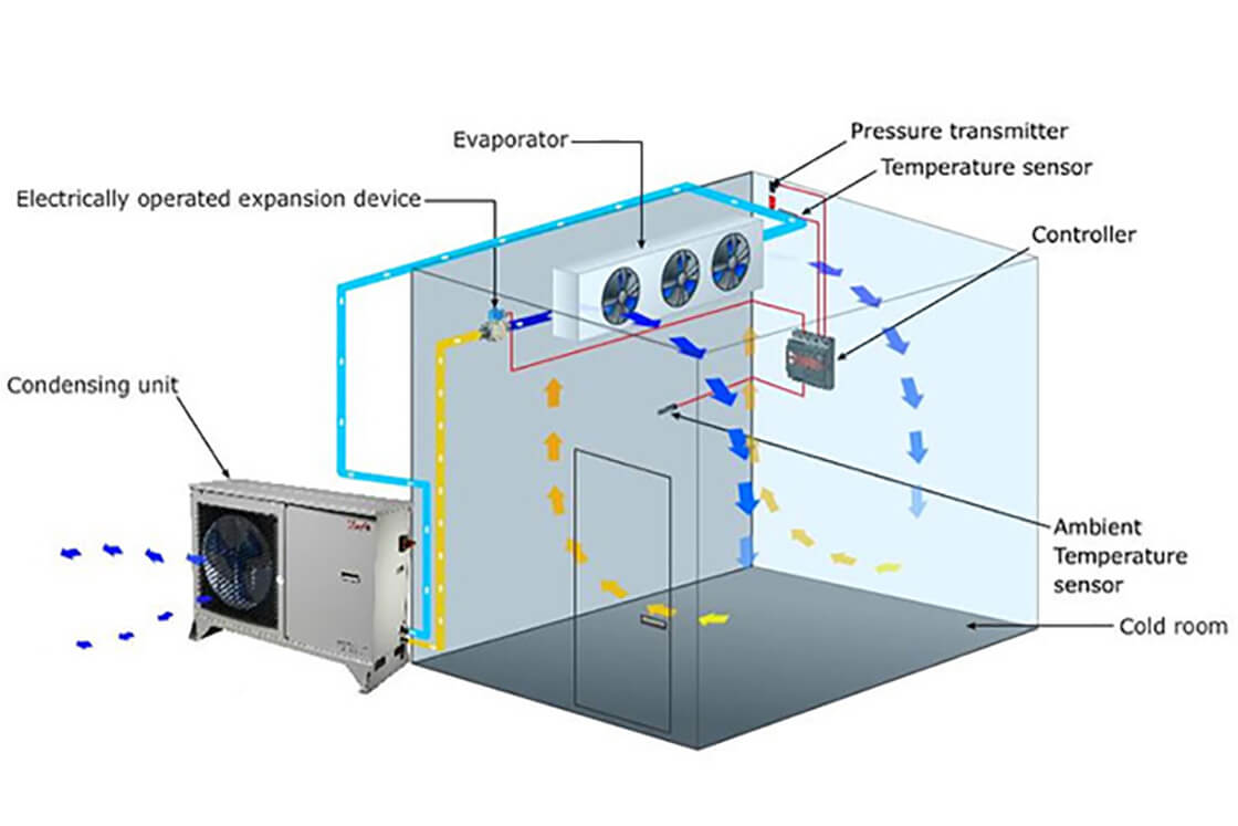 air conditioner pressure transmitter