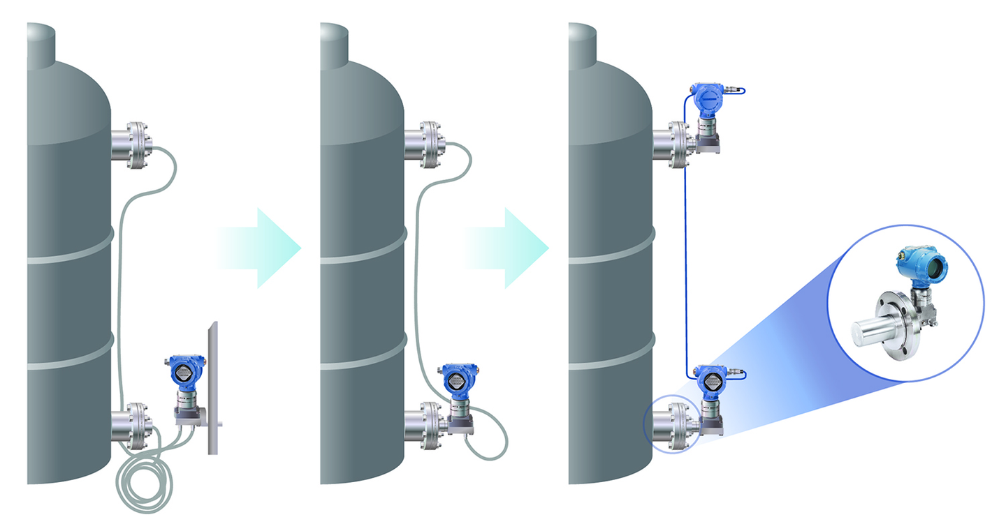 water tank pressure transmitter