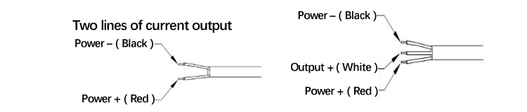 pressure transducer Structure diagram 03