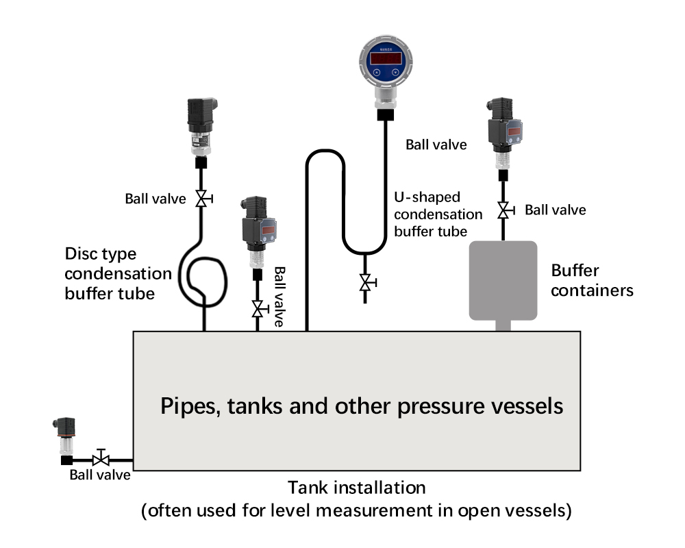 diffusion Silicon Pressure Sensor 17