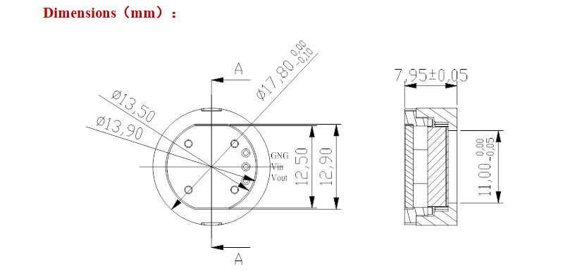 CP-205 overall dimensions
