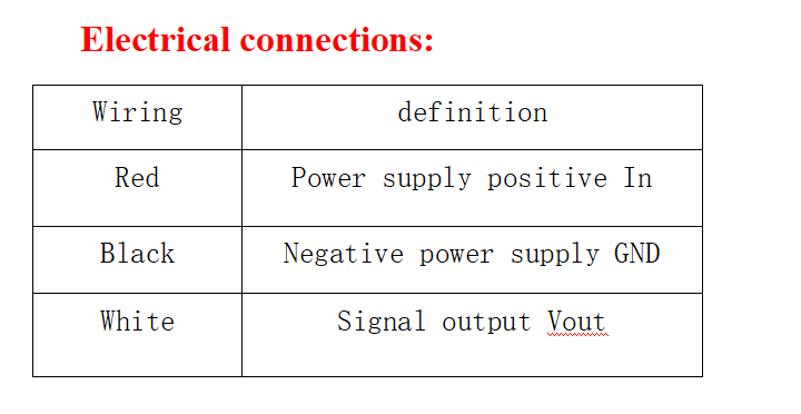 CP-200 Electrical Connection